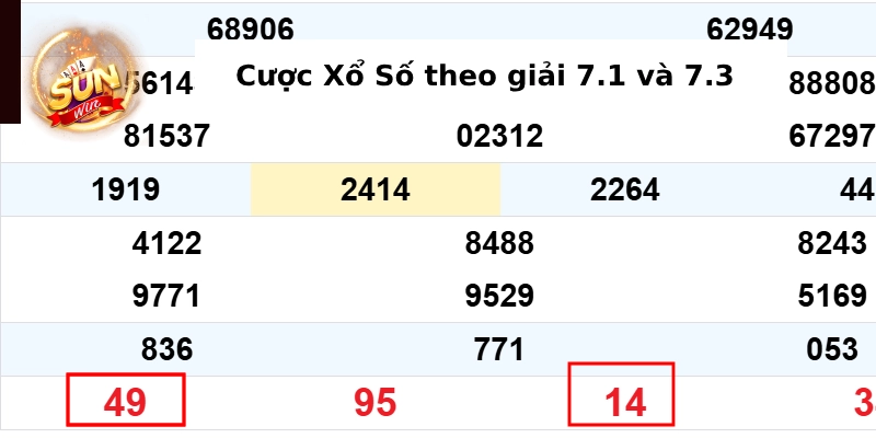 Cược Xổ Số bằng cách xét theo giải 7.1 và 7.3